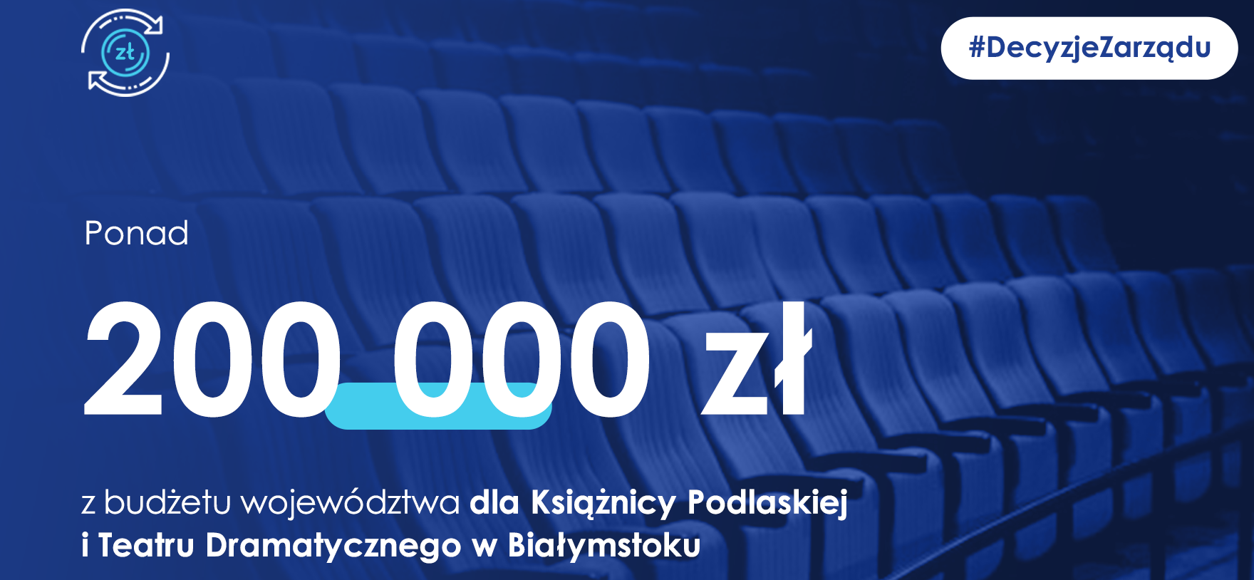 Ponad 200 tys. zł dla Książnicy Podlaskiej i Teatru Dramatycznego z budżetu województwa