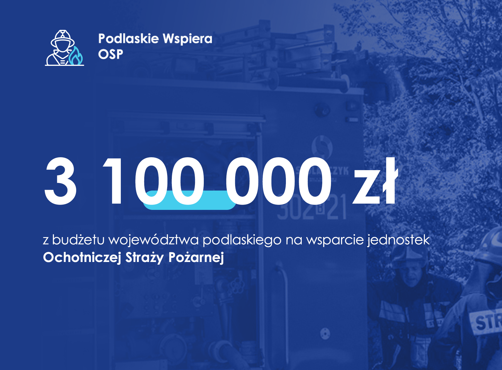 Ponad 3 mln zł z budżetu województwa dla jednostek OSP z regionu