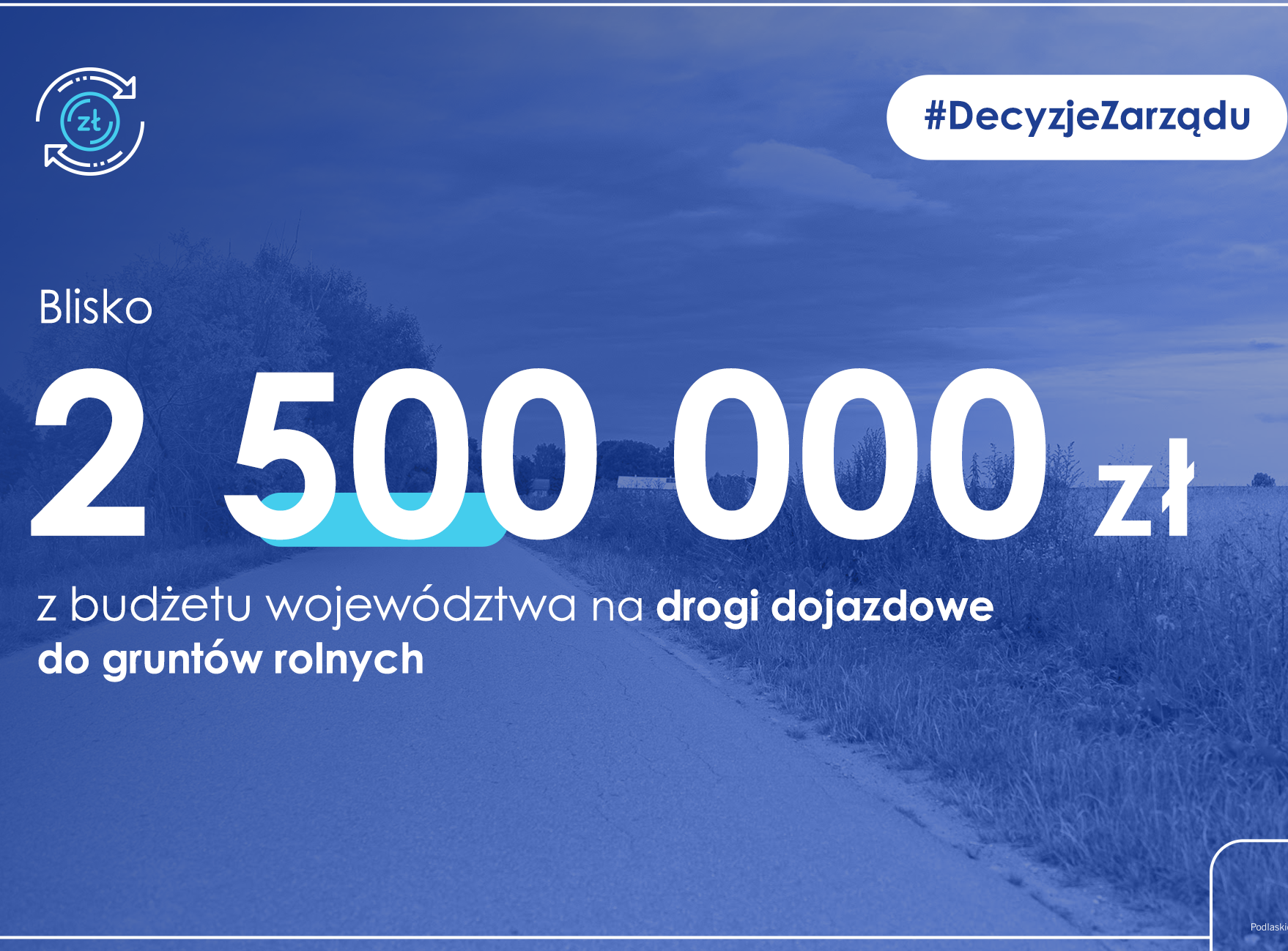 Grafika: Blisko 2,5 mln zł z budżetu województwa na drogi dojazdowe do gruntów rolnych
