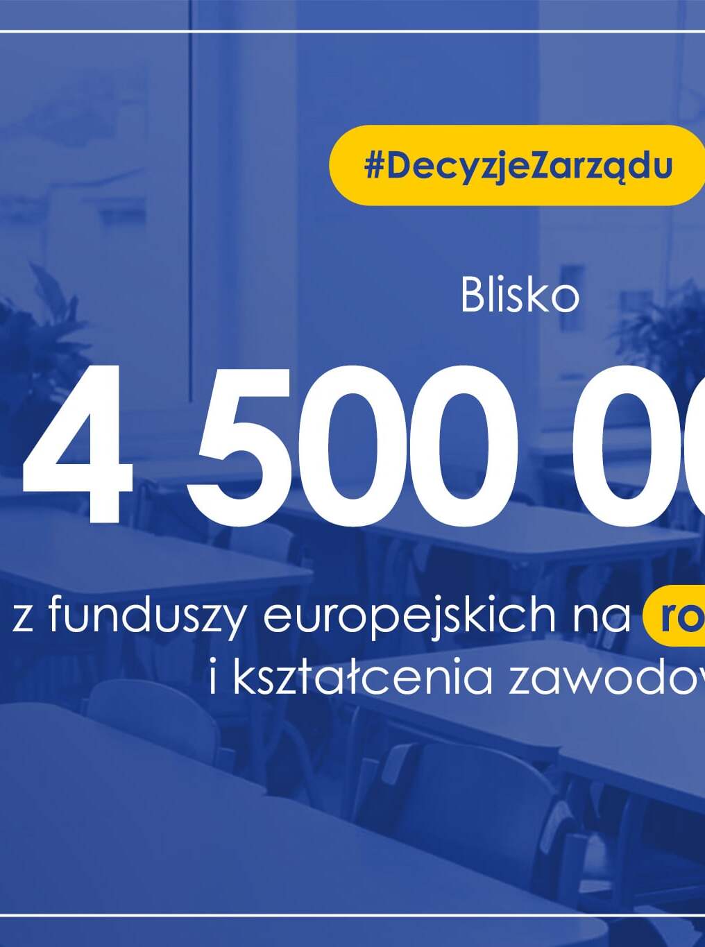 Plansza informująca o dofinansowaniu