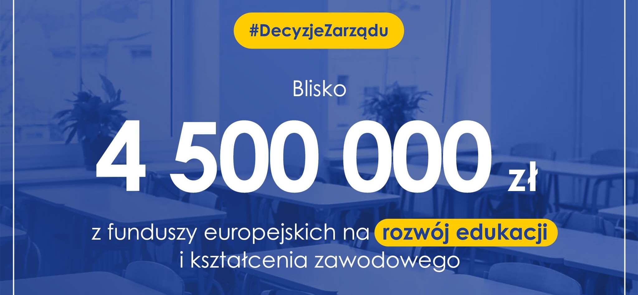 Plansza informująca o dofinansowaniu