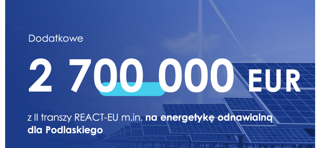 Grafika z napisem dwa miliony siedemset tysięcy euro z II transzy REACT-EU m.in: na energetykę odnawialną dla Podlaskiego